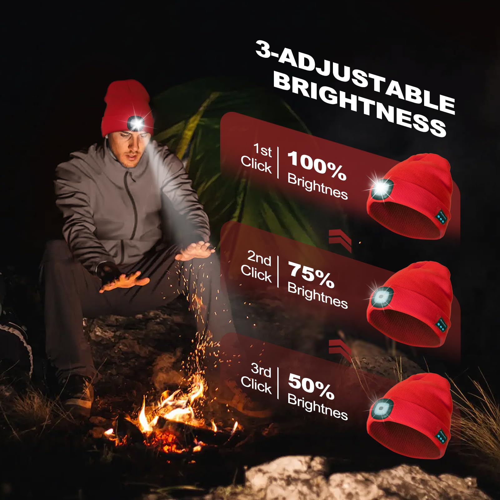 SYMNTEM LED light detail on beanie showing bright hands-free illumination