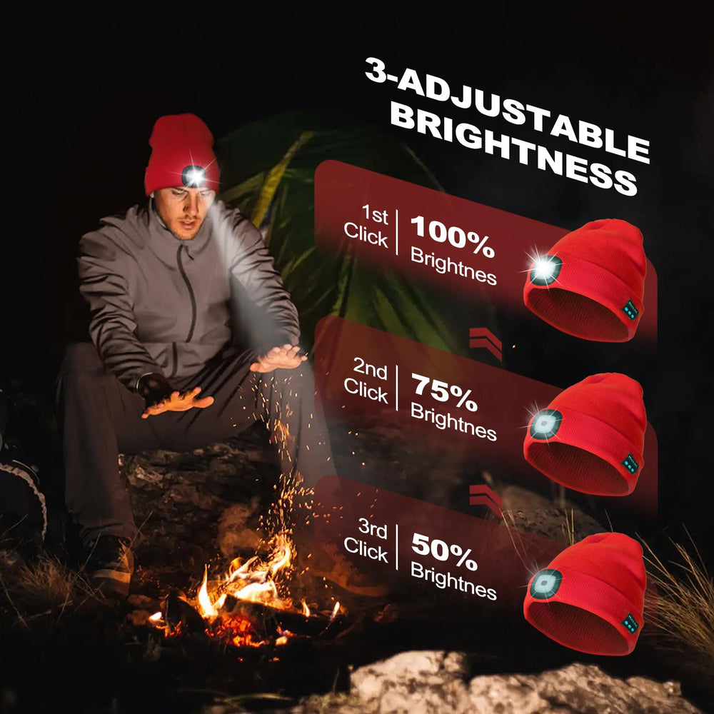 SYMNTEM LED light detail on beanie showing bright hands-free illumination
