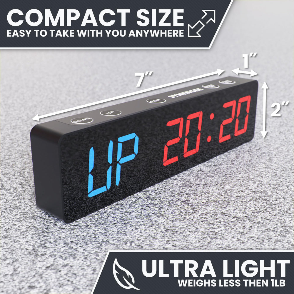 Synergee closeup LED digits with clear contrast for fast readability