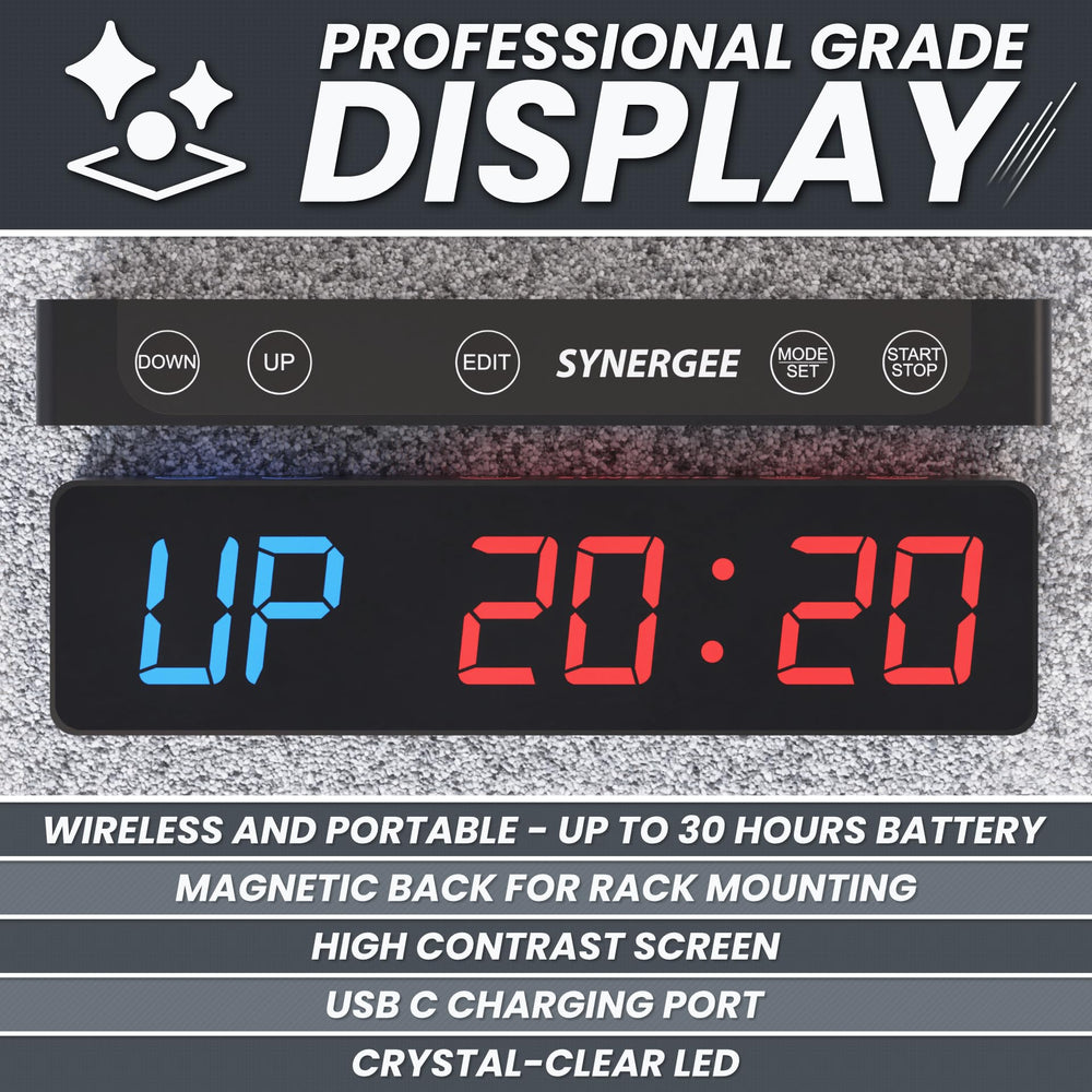 Synergee in use on rack signaling intervals to a class for consistent pacing