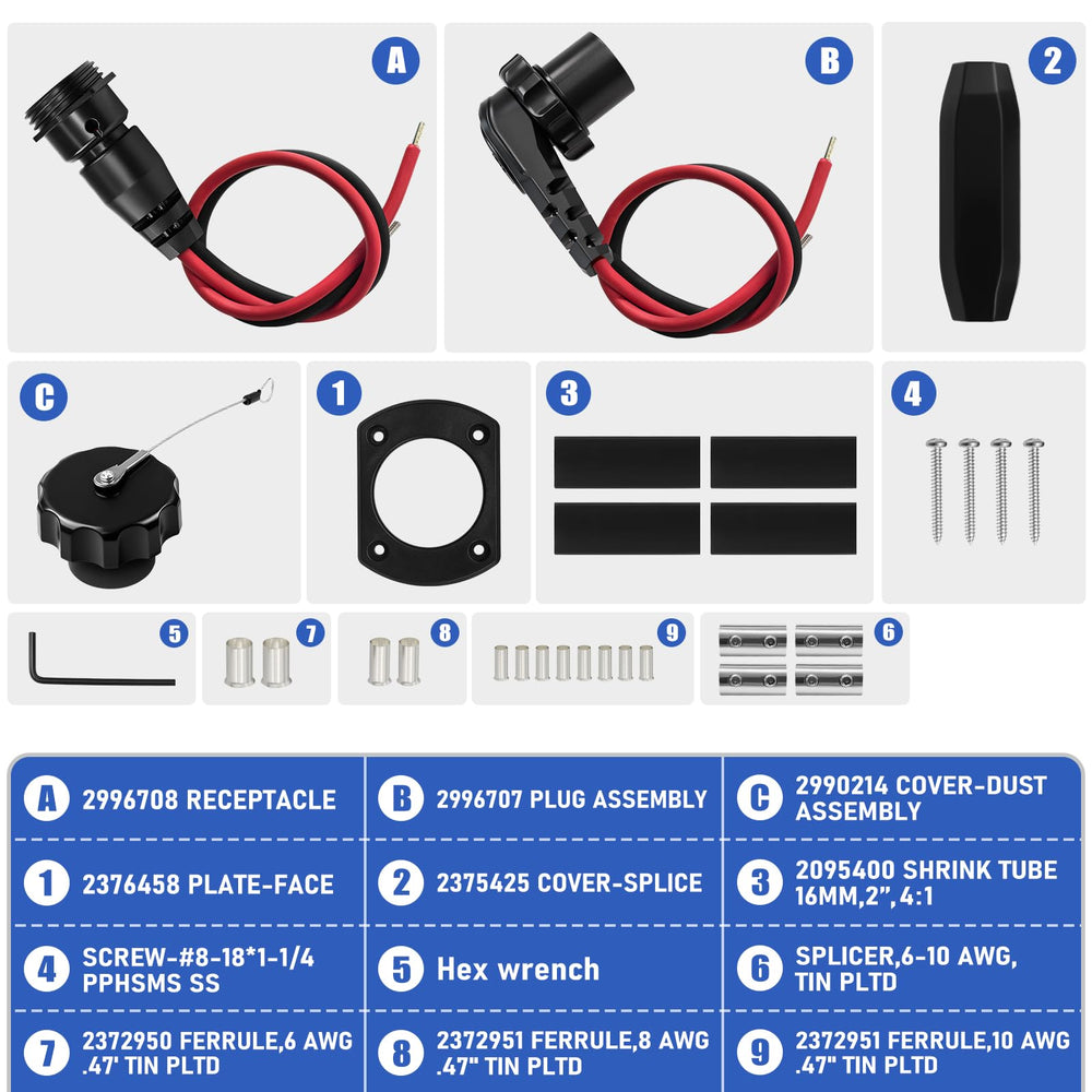 SZHY-LINK connector mounted on boat transom demonstrating durable, flush installation