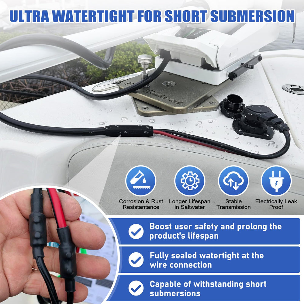 SZHY-LINK threaded sealing cap detail preventing water ingress and preserving connections