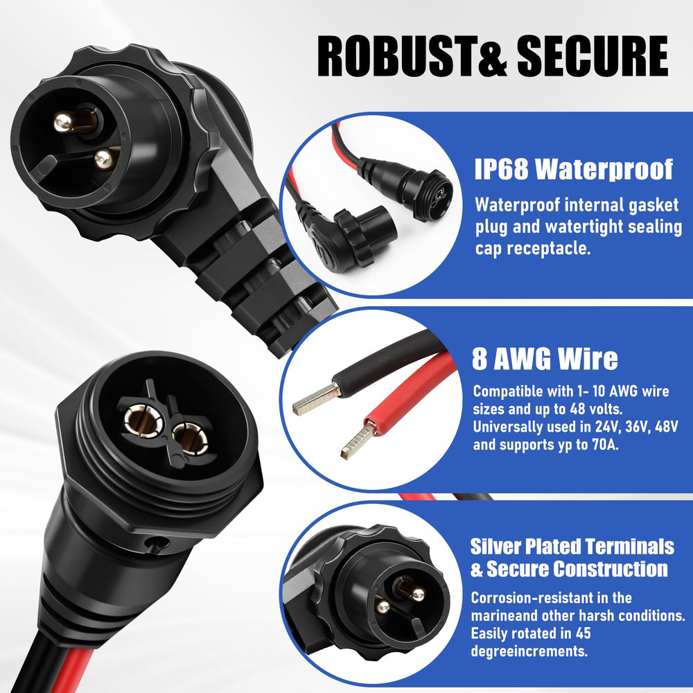 SZHY-LINK full wiring kit laid out with ferrules and heat shrink for easy installation