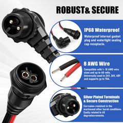 SZHY-LINK full wiring kit laid out with ferrules and heat shrink for easy installation