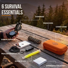 Tactiko Survival open kit layout displaying all six tools for quick access and organization