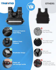 Taevno side profile highlighting U-shaped ergonomic design for balanced weight distribution