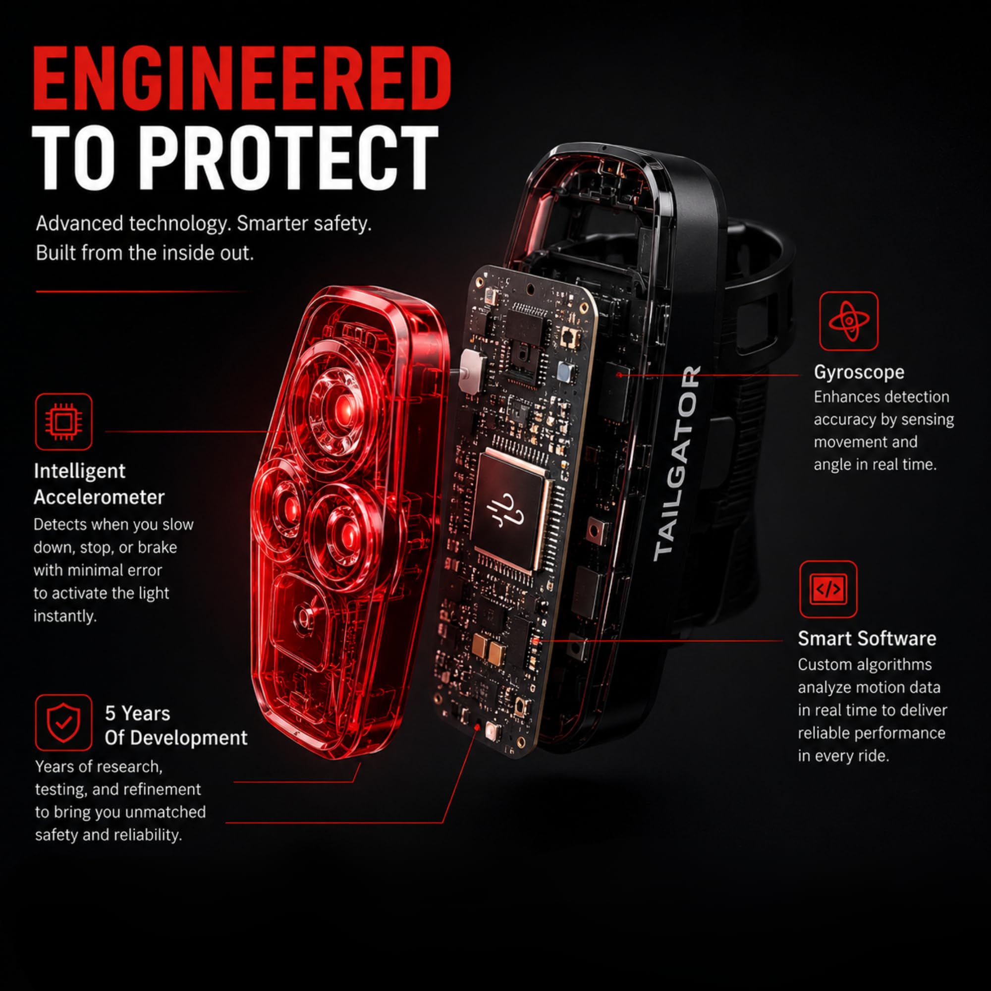 Tailgator Technologies in commuter setting showing real-world visibility and safety benefit