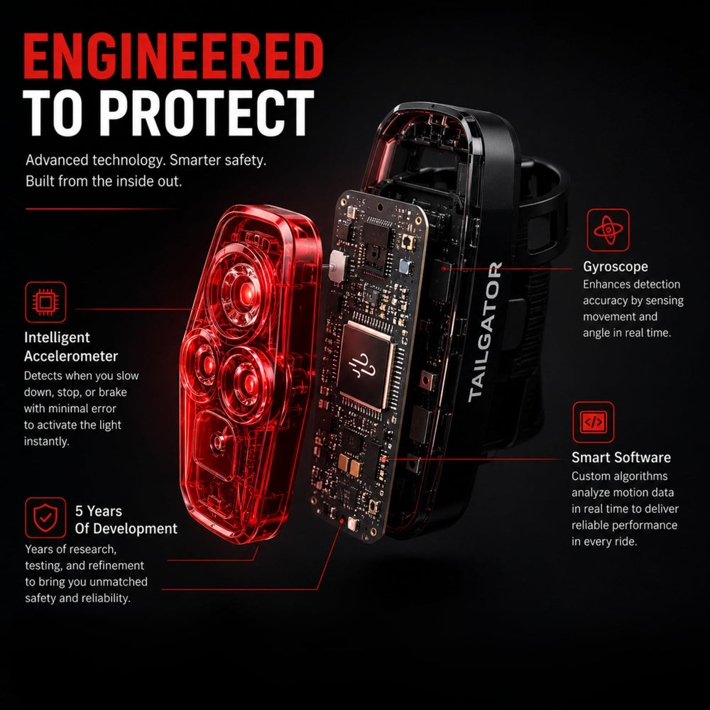 Tailgator Technologies in commuter setting showing real-world visibility and safety benefit