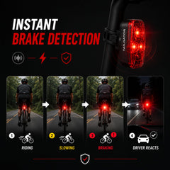 Tailgator Technologies mounted on seatpost demonstrating easy tool-free installation benefit