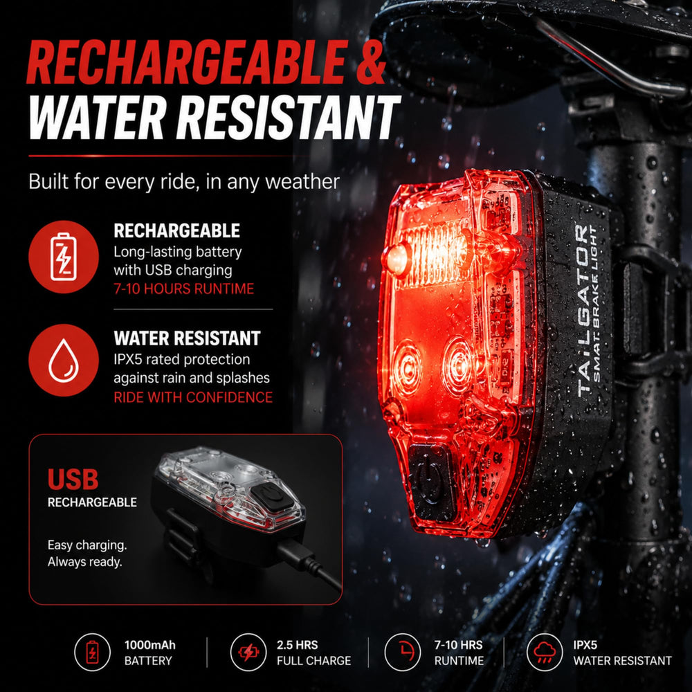 Tailgator Technologies lit on night road illustrating daytime and night visibility benefit