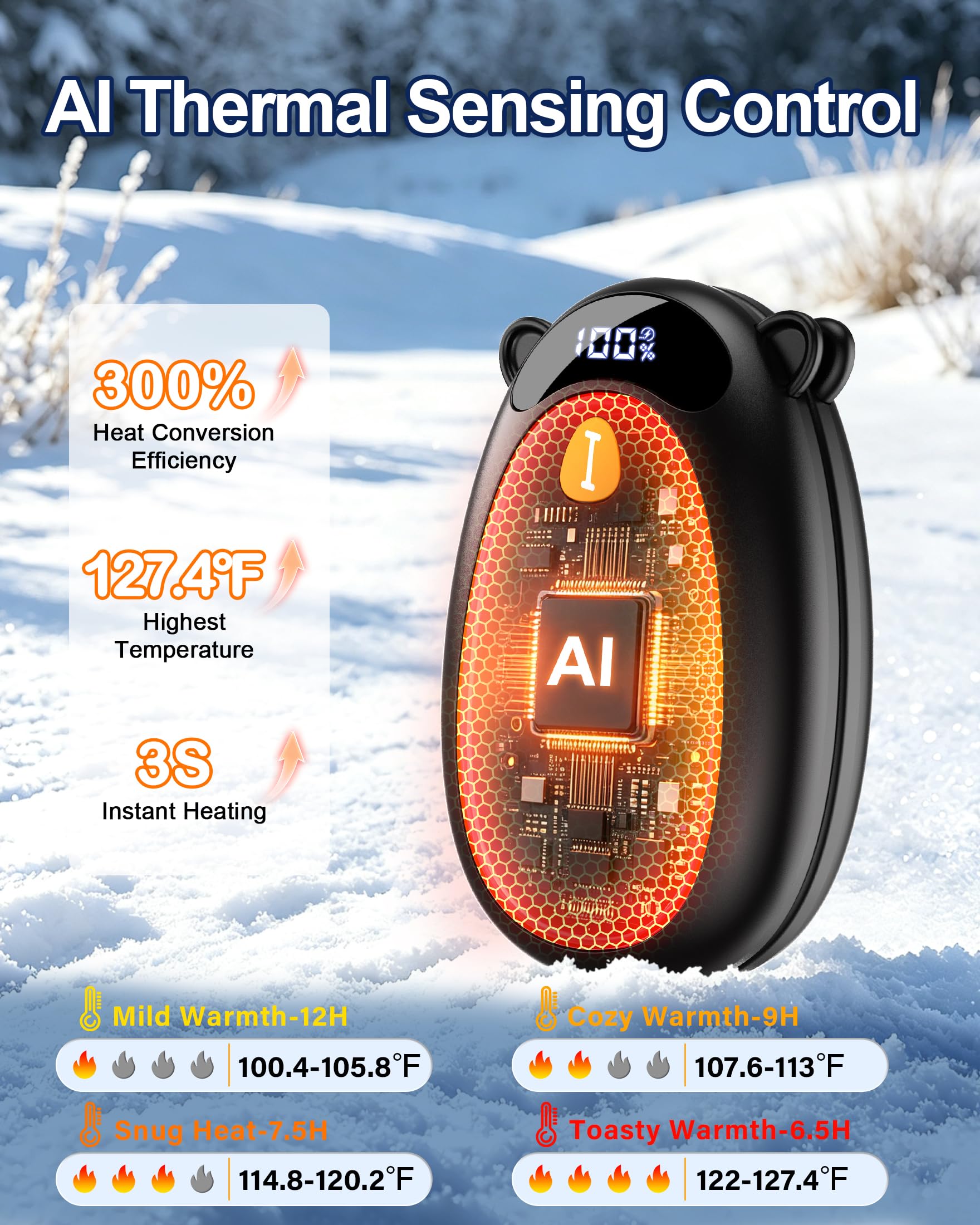 Taiofan LED display showing battery percentage and current heat level readout