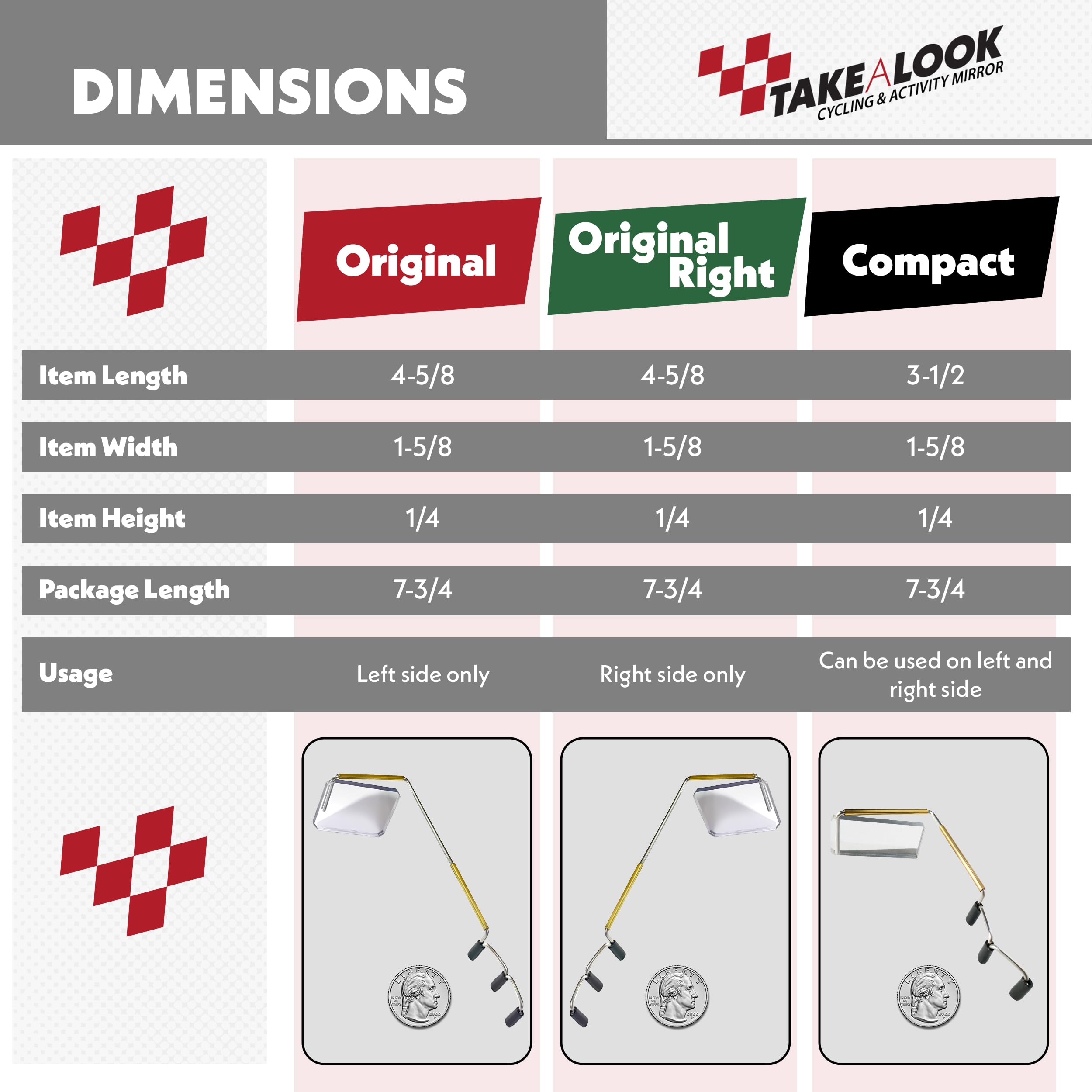 Take A Look stainless-steel and brass frame close-up showing anti-vibration durability benefit