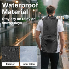 Tangoner close-up of 600D oxford fabric texture highlighting water resistance benefit