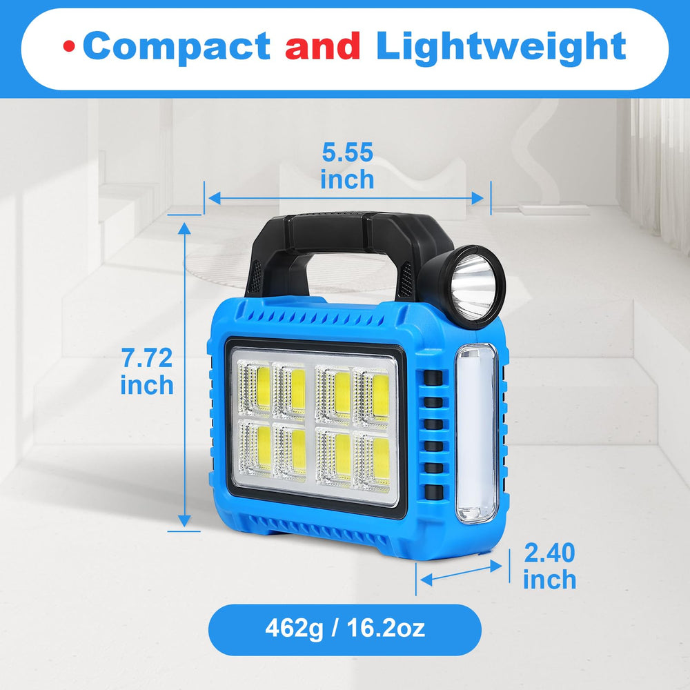 TANSOREN top solar panel detail illustrating off-grid USB and solar recharge advantage