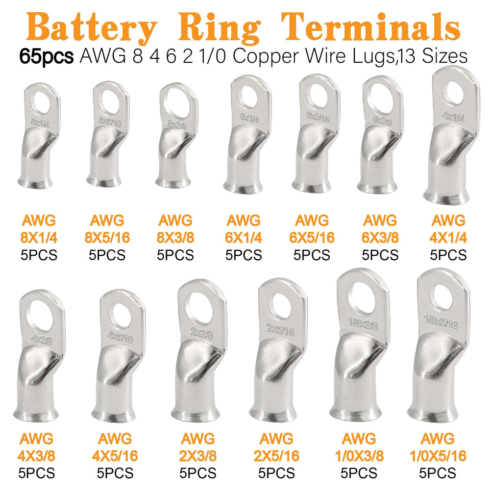 Taukealugs close-up of copper ring terminals highlighting corrosion resistance