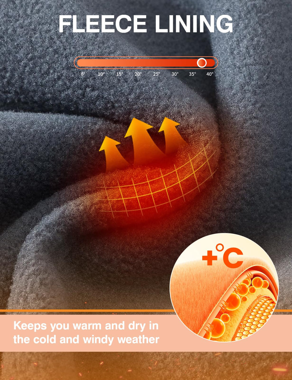 TBMPOY reinforced knee technology close-up showing durability benefit