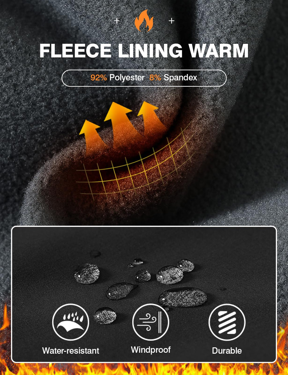 TBMPOY reinforced knee panel close-up offering abrasion resistance and wind protection