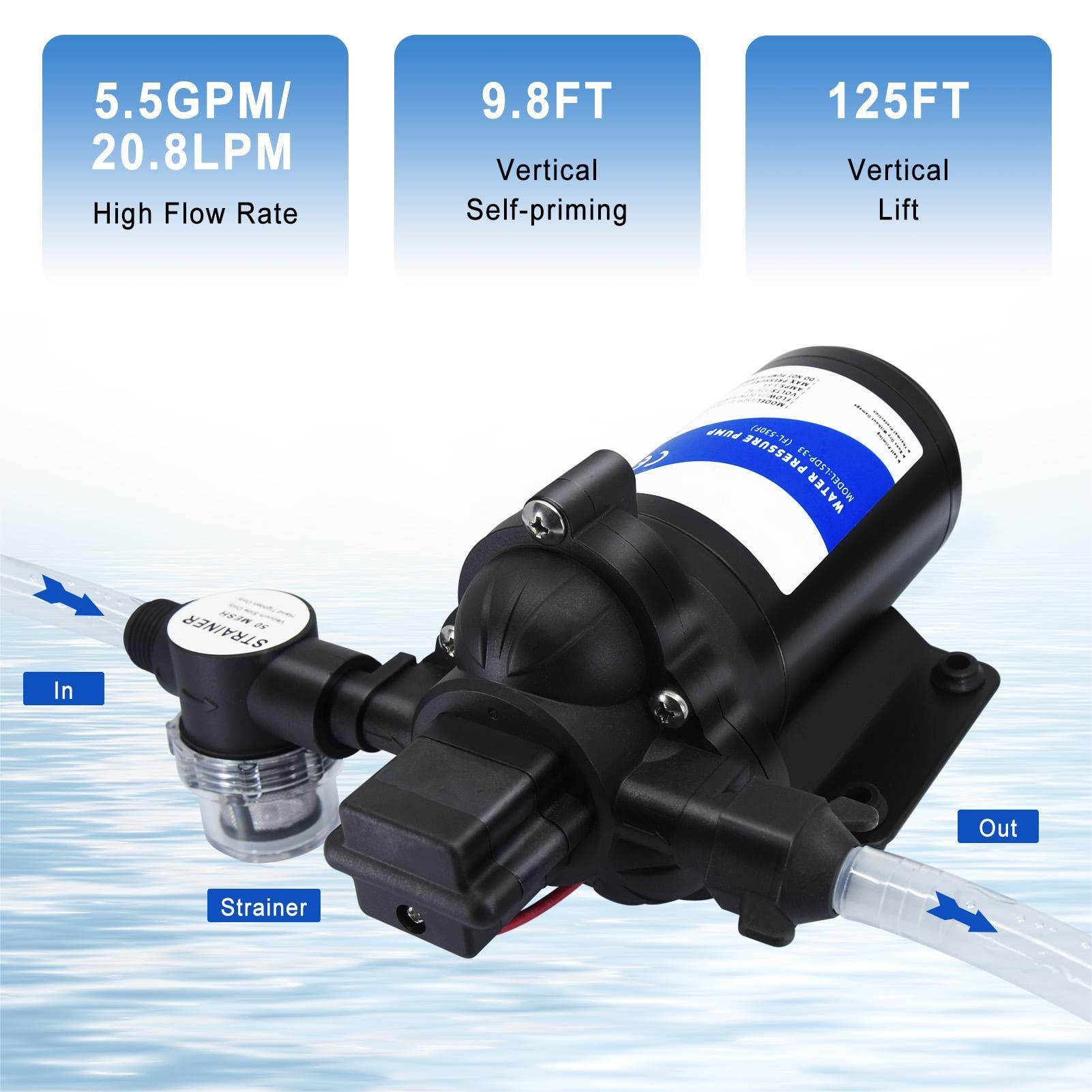 TDR Venus plumbing fittings detail with adapters for flexible hookups