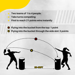 Teamaze two flying discs next to a basket demonstrating included throwing gear benefit