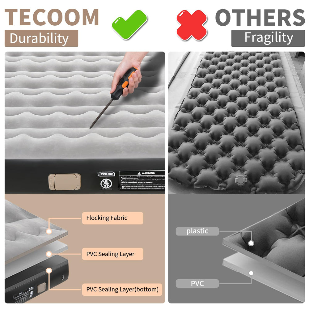 Tecoom pump LED light with SOS mode for safer night camping