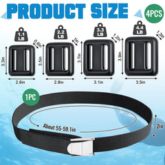 Tellegloww coated weight closeup highlighting rubber coating and rounded edges benefit