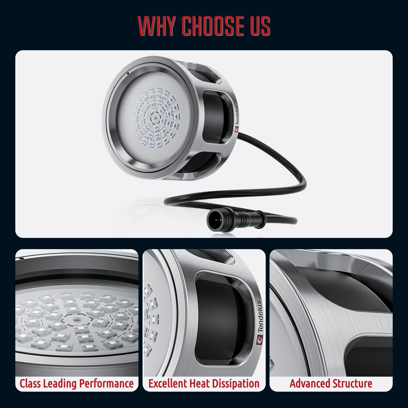 Tendelux stainless steel body detail highlighting marine-grade 316L corrosion resistance