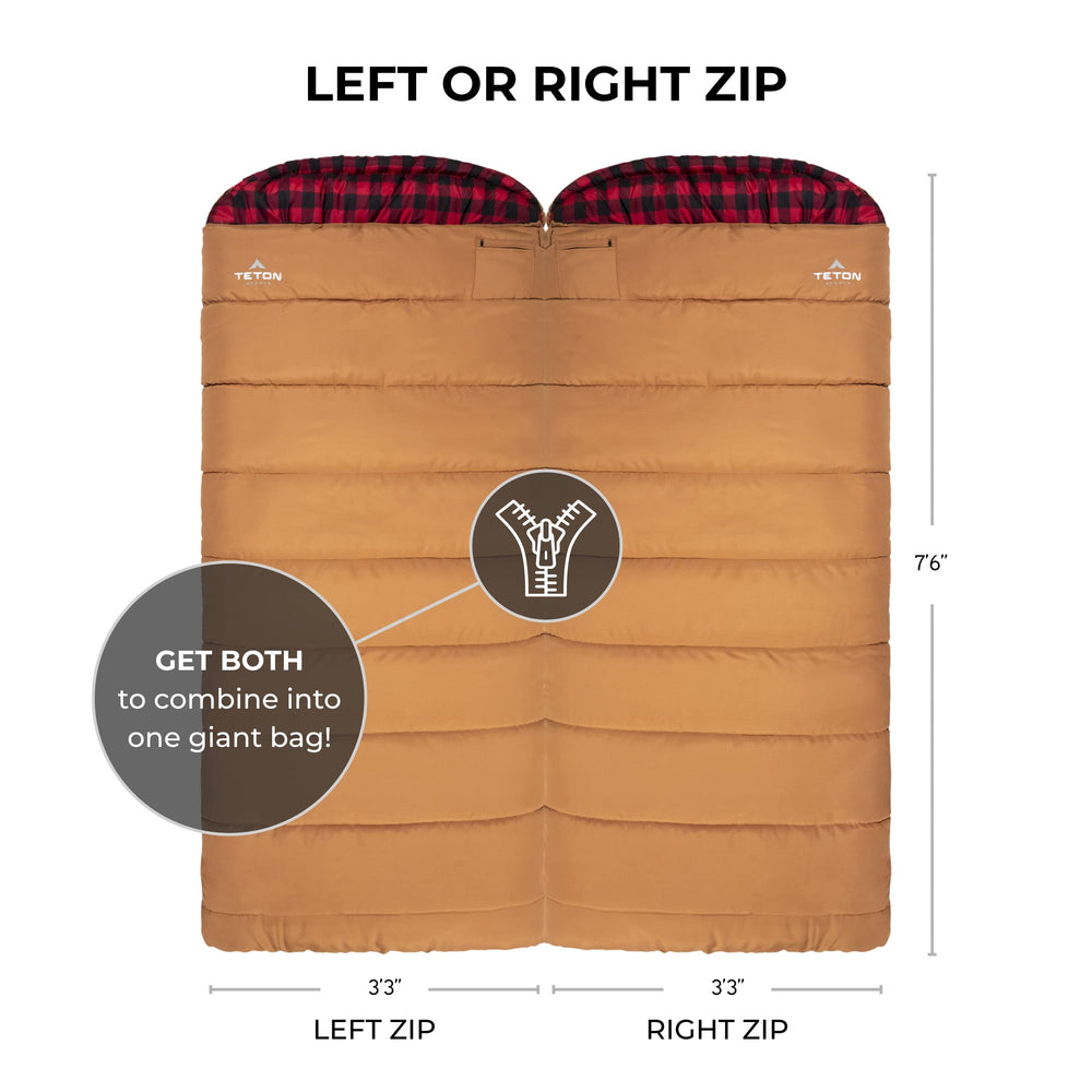 TETON Sports close-up of canvas texture highlighting tough shell that resists abrasion outdoors