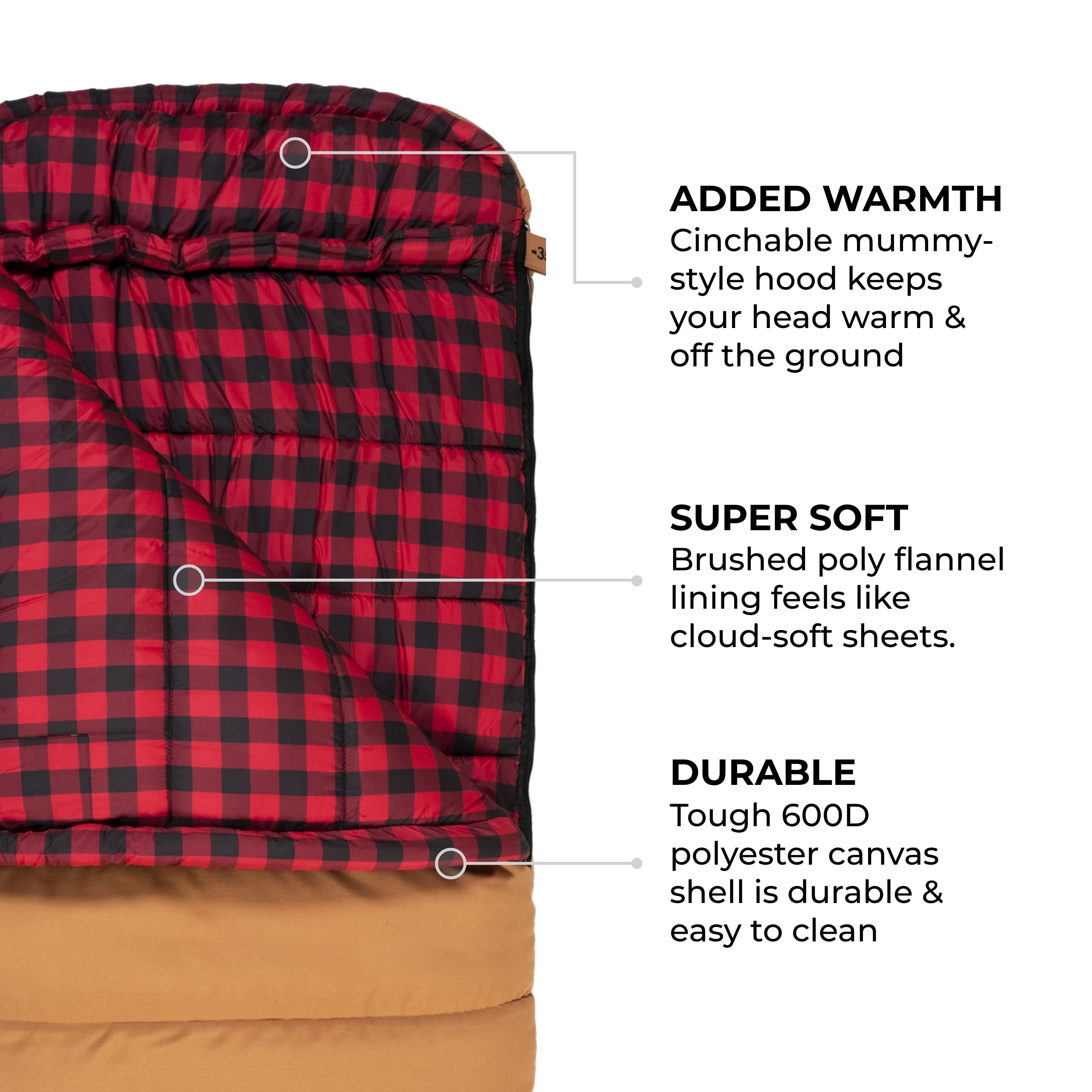 TETON Sports Deer Hunter canvas shell texture highlighting durable protection