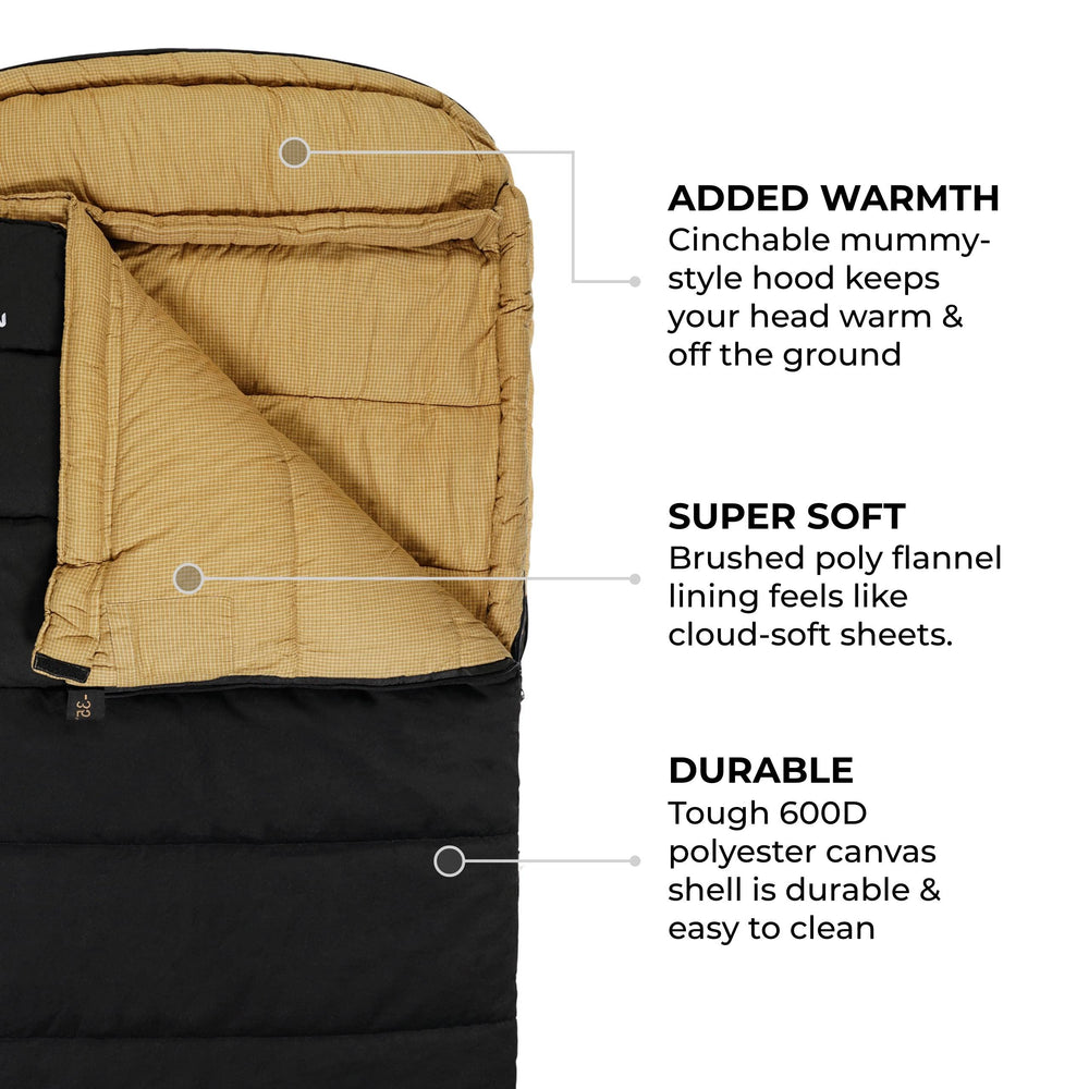 TETON Sports zipper and draft tube detail reducing cold spots and improving insulation