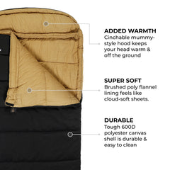 TETON Sports zipper and draft tube detail reducing cold spots and improving insulation