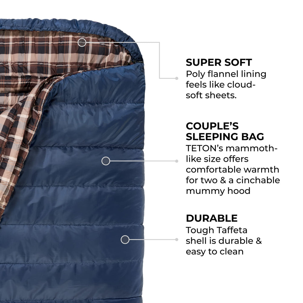 TETON Sports Mammoth zipper and shoulder draft tube detail preventing heat loss
