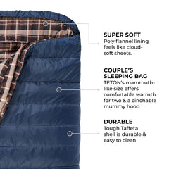 TETON Sports Mammoth zipper and shoulder draft tube detail preventing heat loss