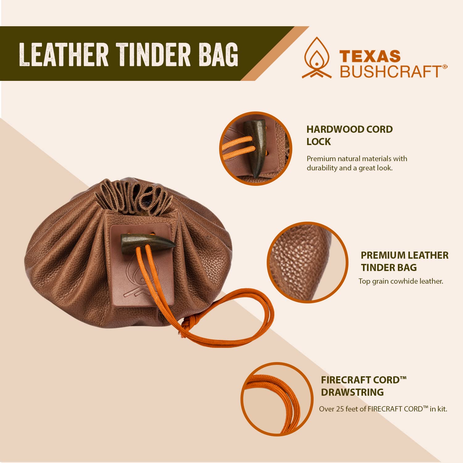 Texas Bushcraft complete kit laid out showing all included fire-starting tools