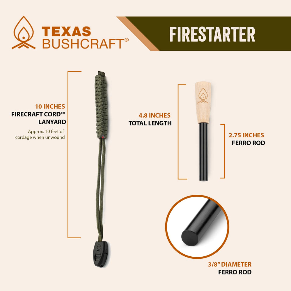 Texas Bushcraft at a campsite beside gear, illustrating practical use in real outdoor setups