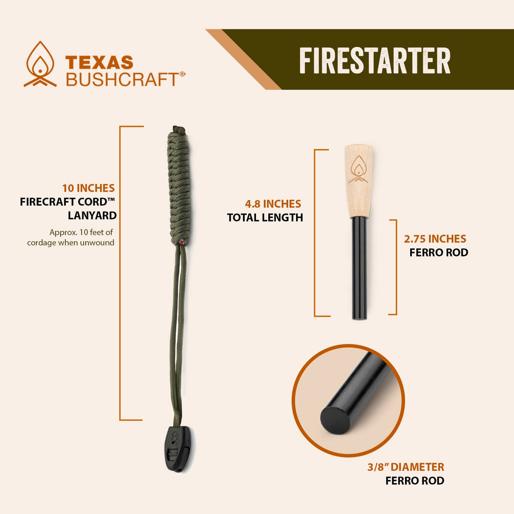 Texas Bushcraft ferro rod sparking in rain proving reliable ignition in wet conditions