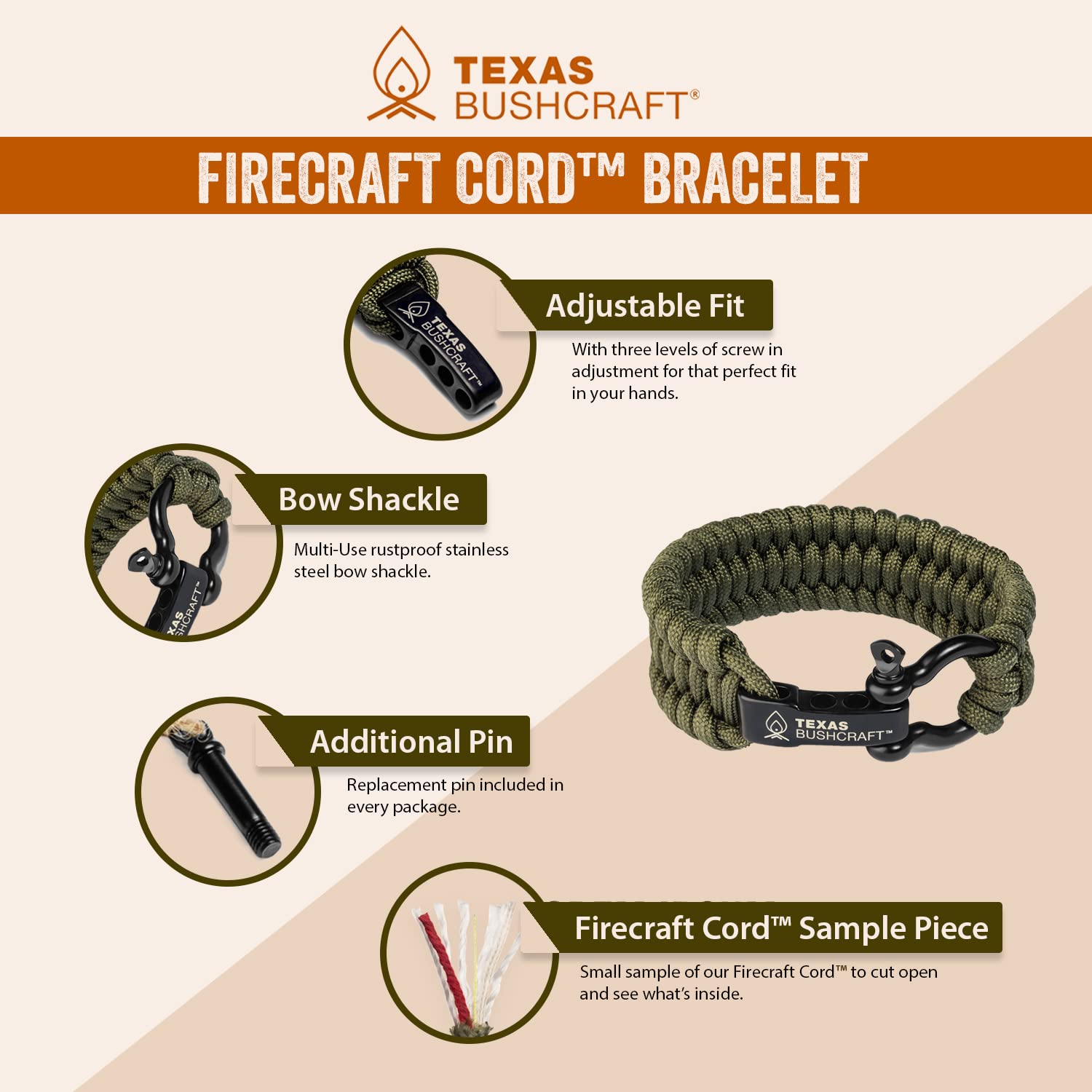 Texas Bushcraft kit next to matches for scale, highlighting compact portability