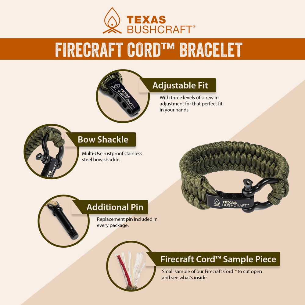 Texas Bushcraft kit next to matches for scale, highlighting compact portability