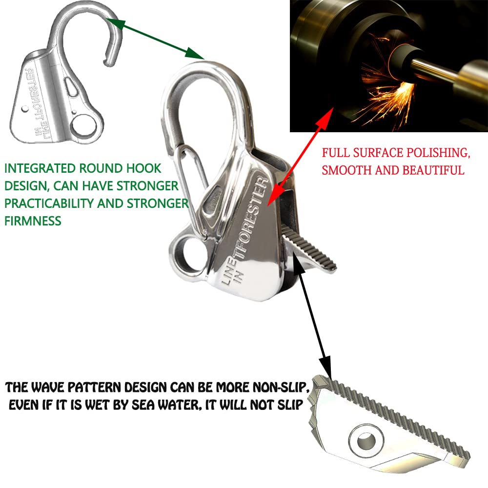 TFORESTER close-up of lever and line passage highlighting easy operation benefit