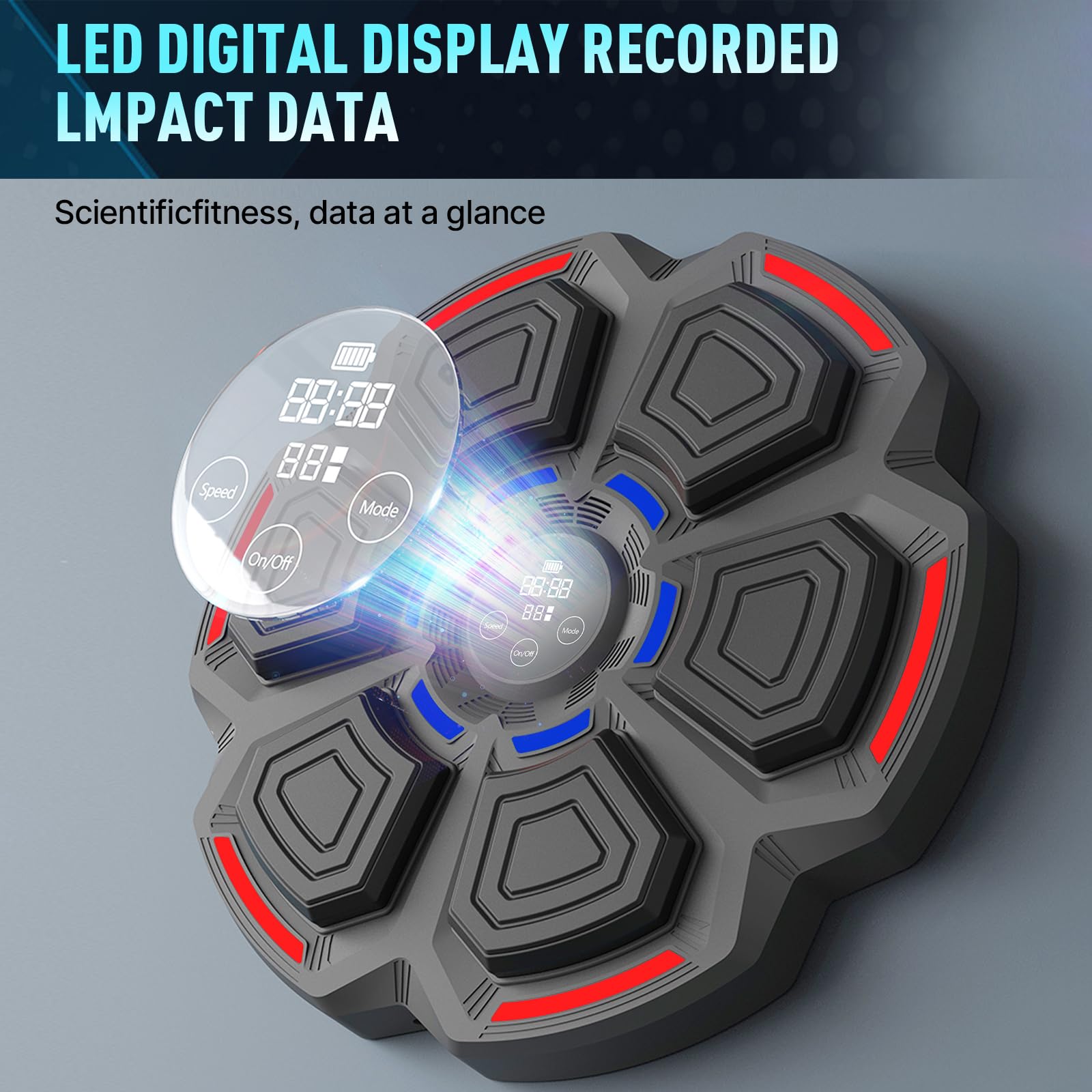 TGHIJKK LED lights and control panel showing speed and volume controls