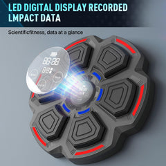 TGHIJKK LED lights and control panel showing speed and volume controls