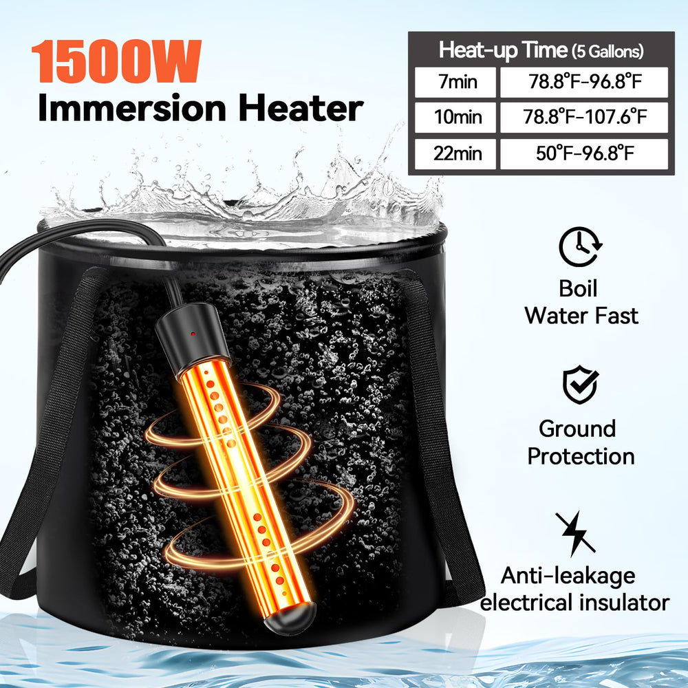 Thallike immersion heater detail for fast hot water heating benefit