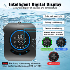 Thallike LCD display closeup with battery and temperature for clear monitoring