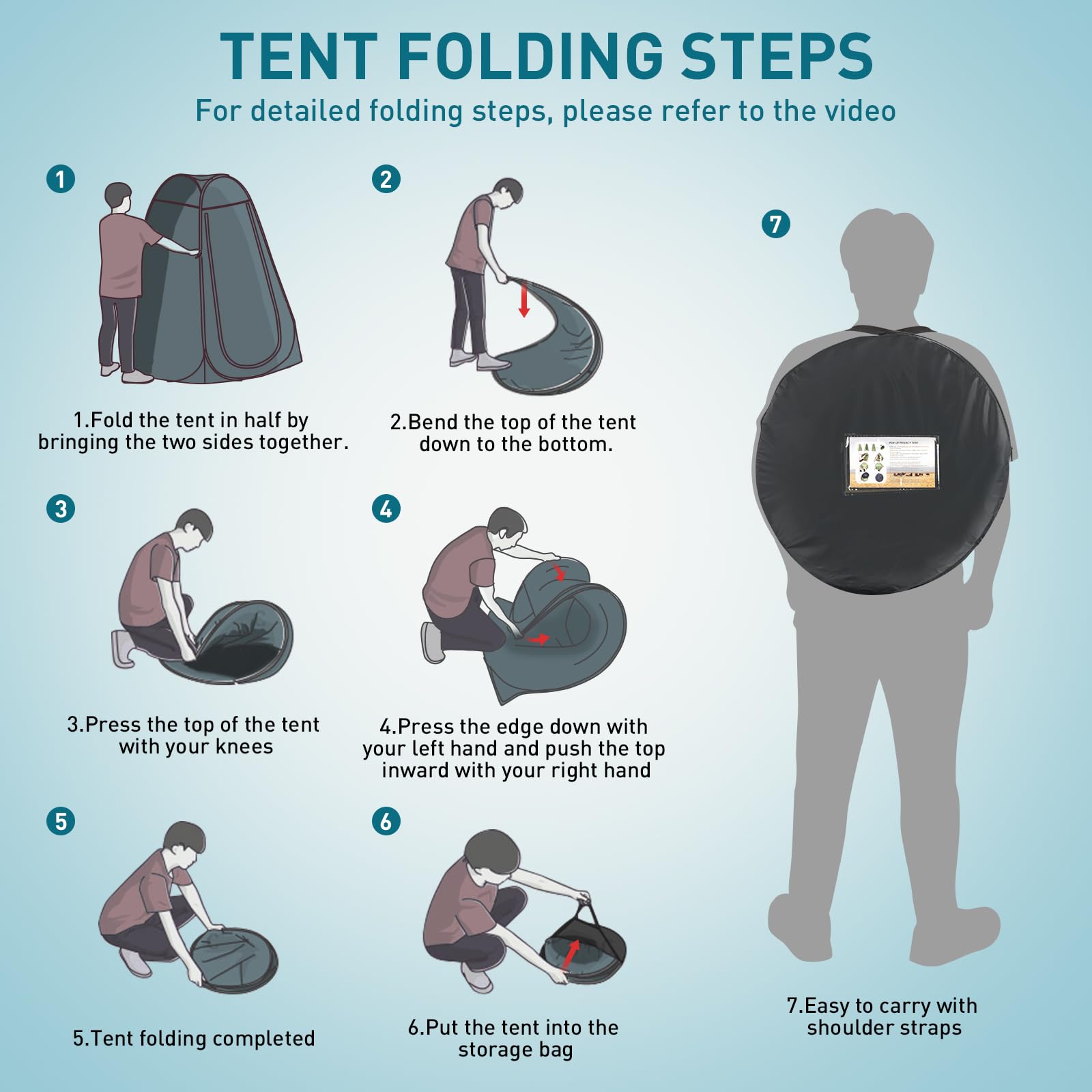 Thallike packed backpack kit showing compact transport convenience