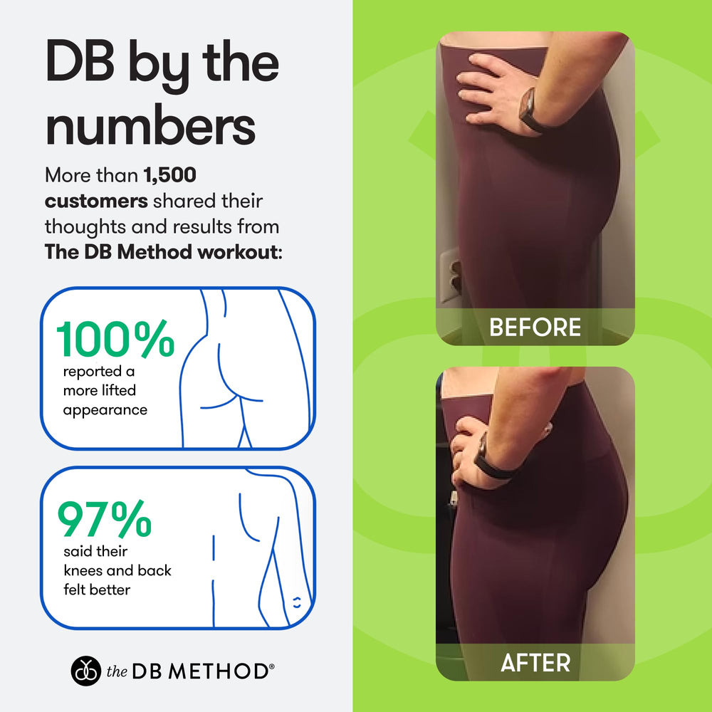 THE DB METHOD DreamBelt boxed packaging showing brand presentation benefit: ready for gifting