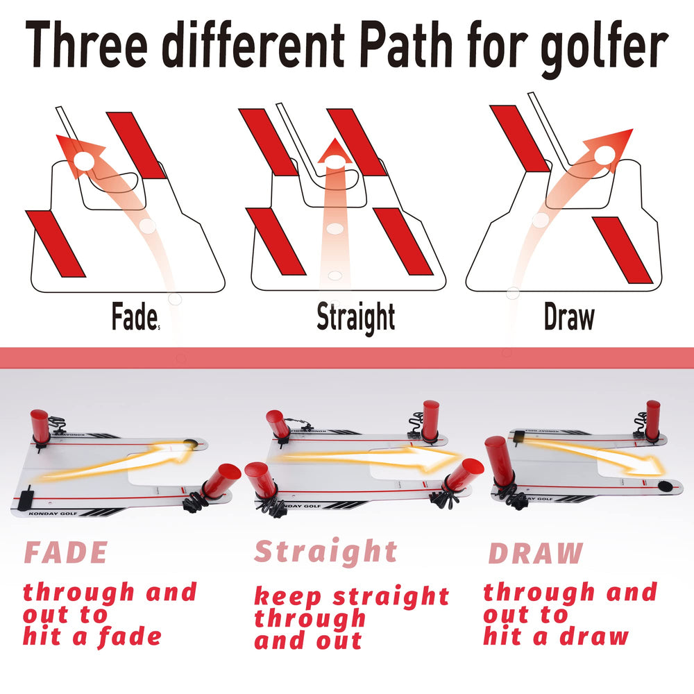 THE GOLFER STORE tethered rods detail showing secure rods that stay after a hit