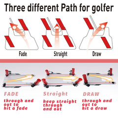 THE GOLFER STORE tethered rods detail showing secure rods that stay after a hit