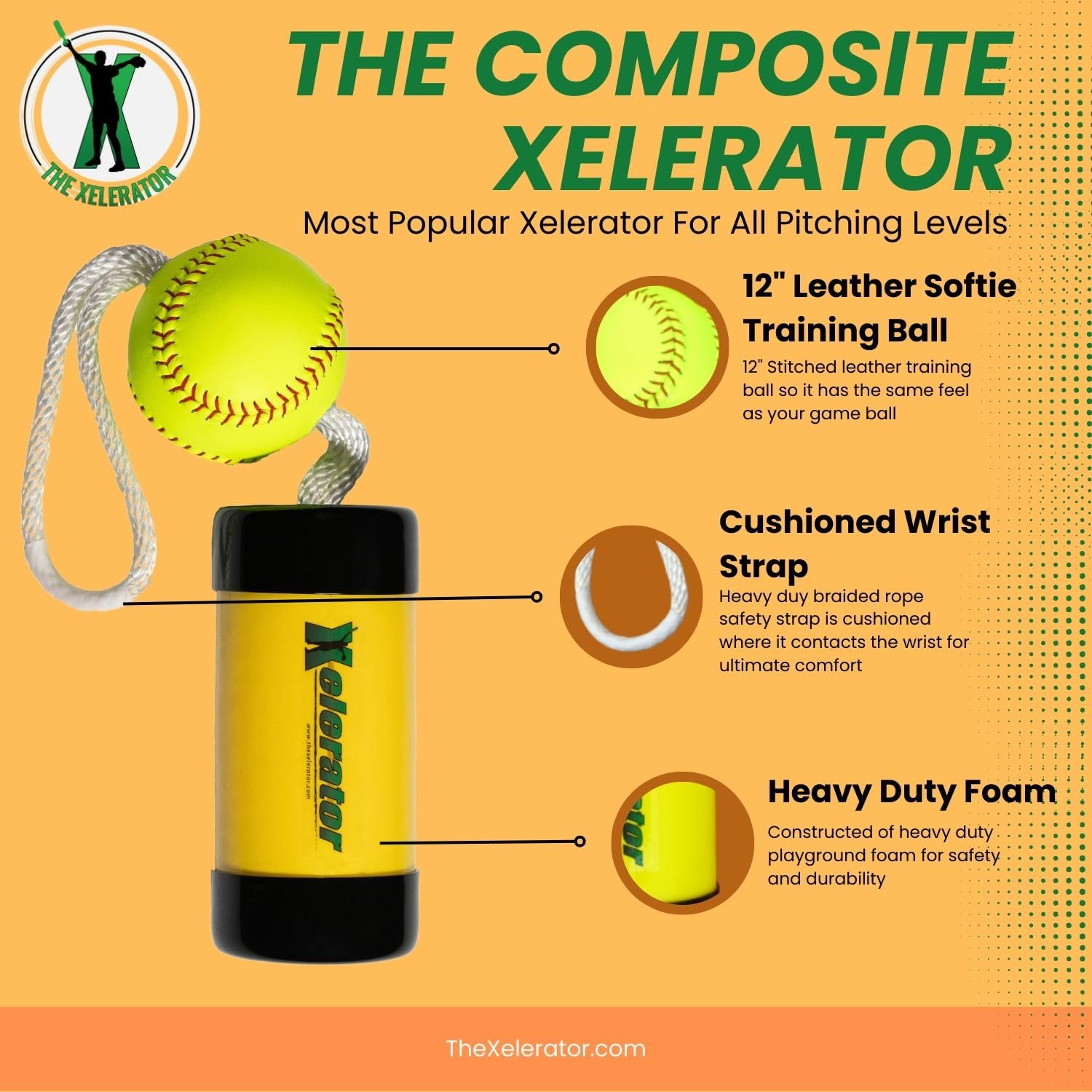 The Xelerator 12-inch premium leather ball close-up showing texture and improved grip benefit