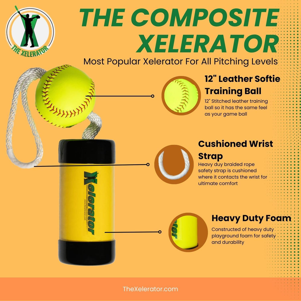 The Xelerator 12-inch premium leather ball close-up showing texture and improved grip benefit