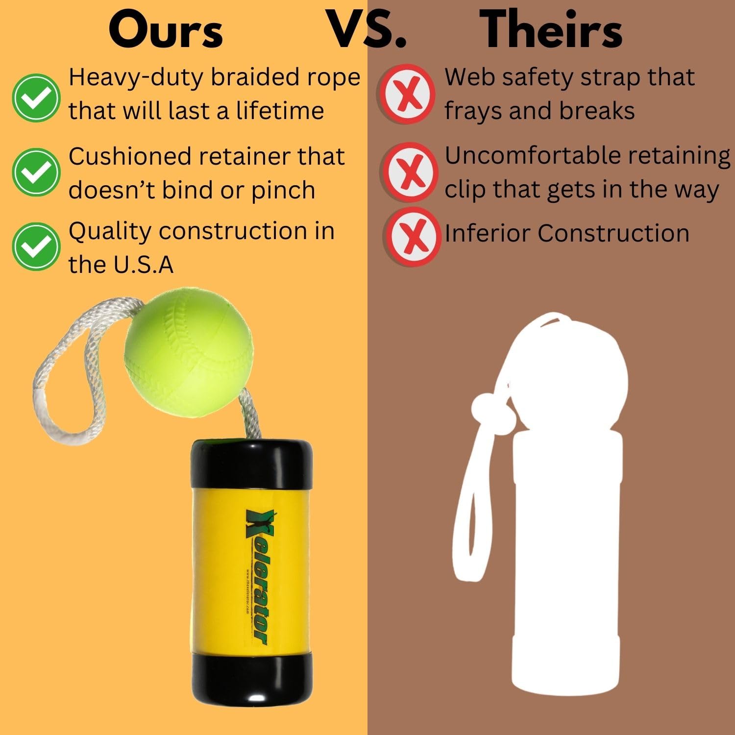 The Xelerator next to a softball bat showing compact size benefit