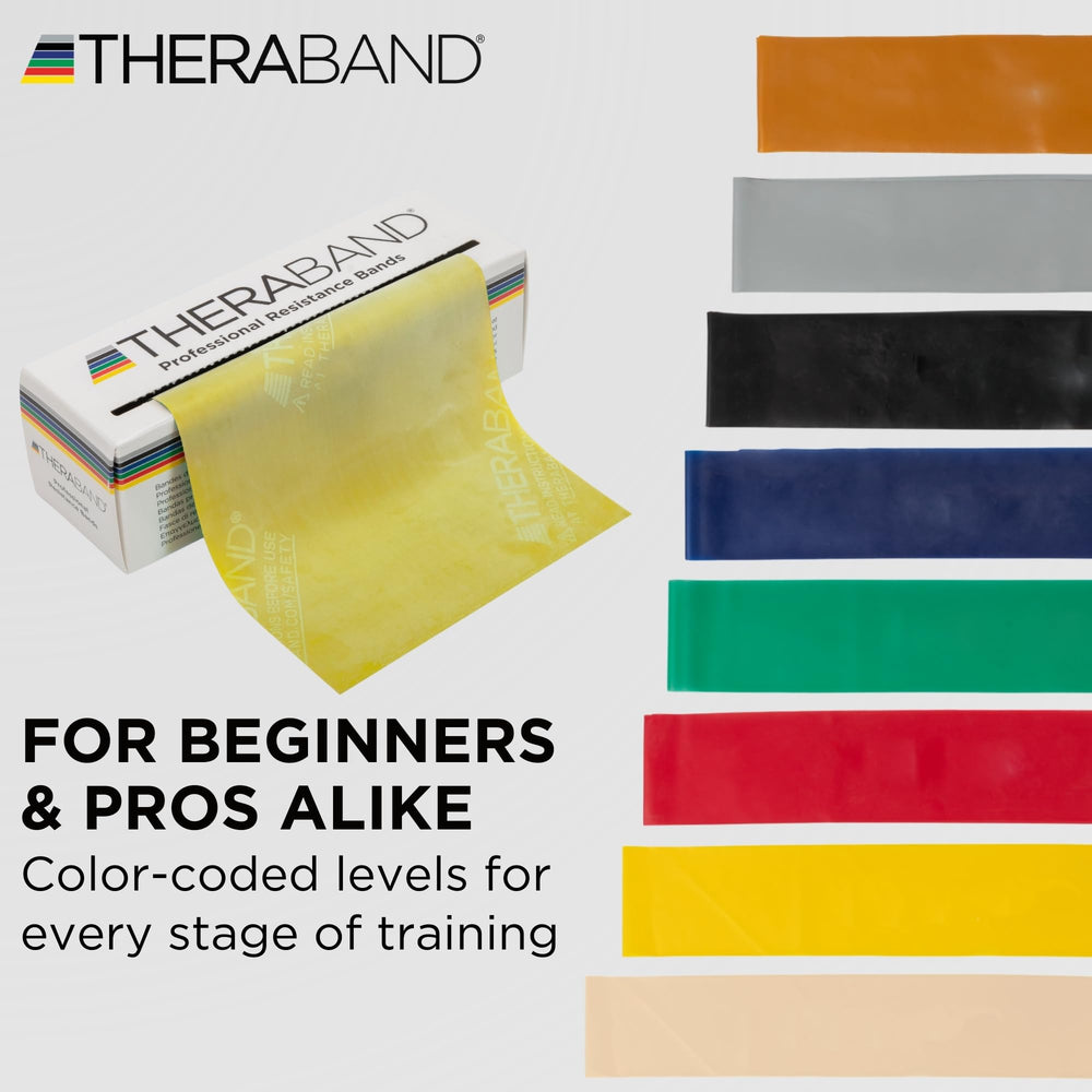 THERABAND roll next to ruler showing scale so buyers visualize 6-yard length and cutting options
